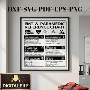 May include: Black framed EMT & Paramedic Reference Chart with medical symbols and vital signs information. Includes sections on vital signs, body temperature, Glasgow Coma Scale, oxygen flow, quick conversions, and CPR rates. The words "DIGITAL FILE" are at the bottom.