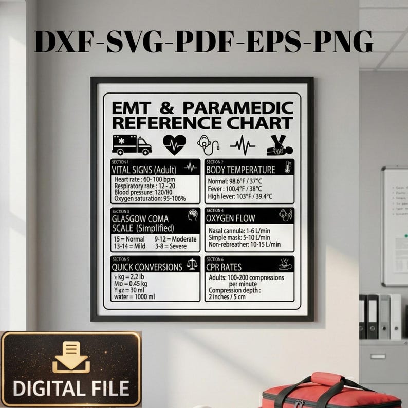 EMT Paramedic Reference Chart | EMS Guide, Vital Signs (digital ...