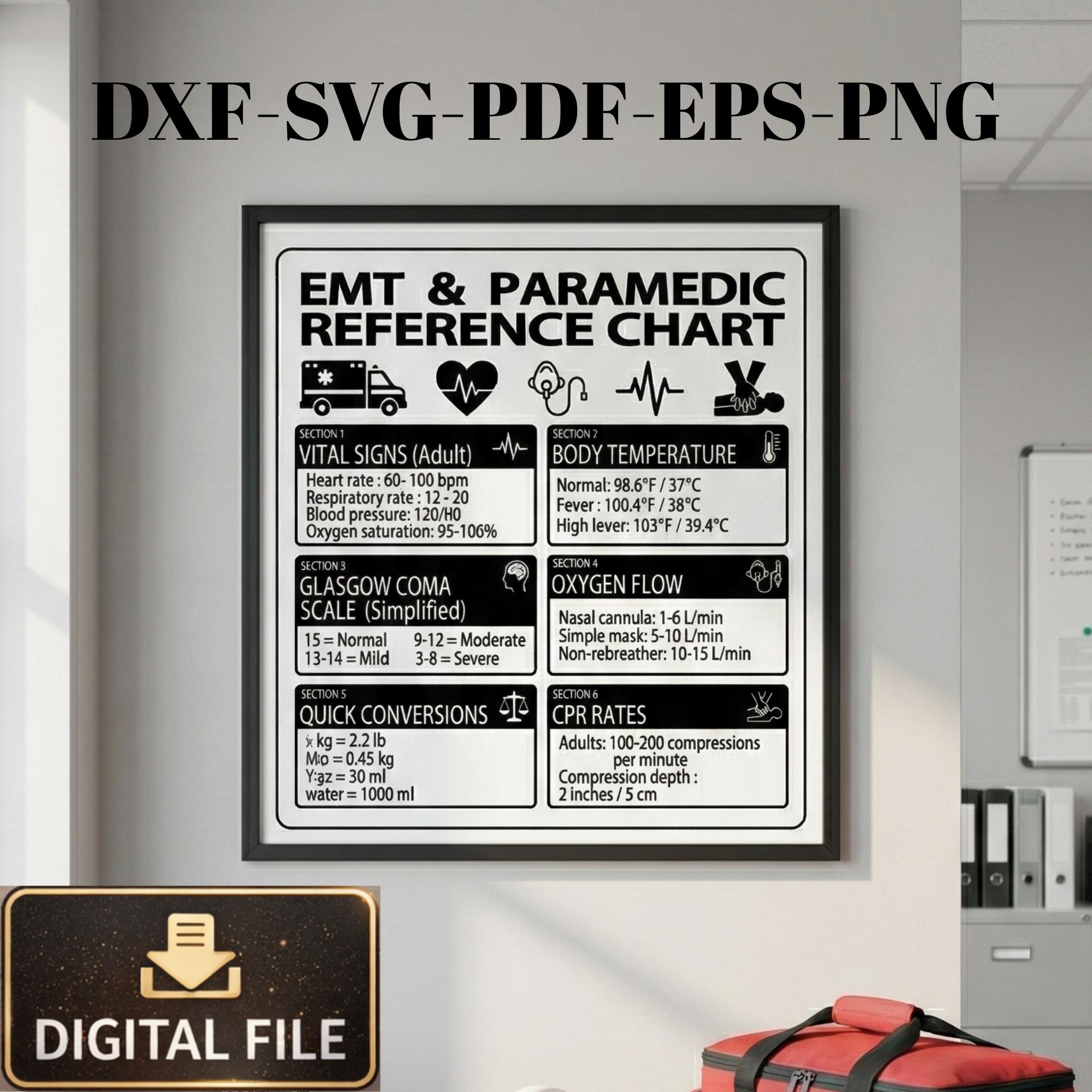 EMT Paramedic Reference Chart | EMS Guide, Vital Signs (digital ...