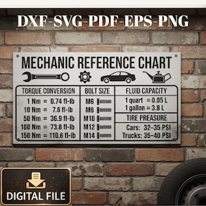 May include: A rectangular metal Mechanic Reference Chart with black text and graphics, including a wrench, gear, car, and oil can. The chart provides torque conversion, bolt size, fluid capacity, and tire pressure information. The words "DIGITAL FILE" are at the bottom.