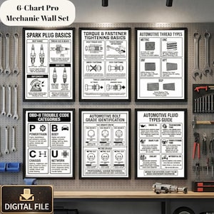 May include: A mechanic's wall set featuring six framed charts with automotive information. The charts cover topics like spark plug basics, torque, thread types, OBD-II trouble codes, bolt grade identification, and fluid types. The set includes the text "6-Chart Pro Mechanic Wall Set" and "DIGITAL FILE".