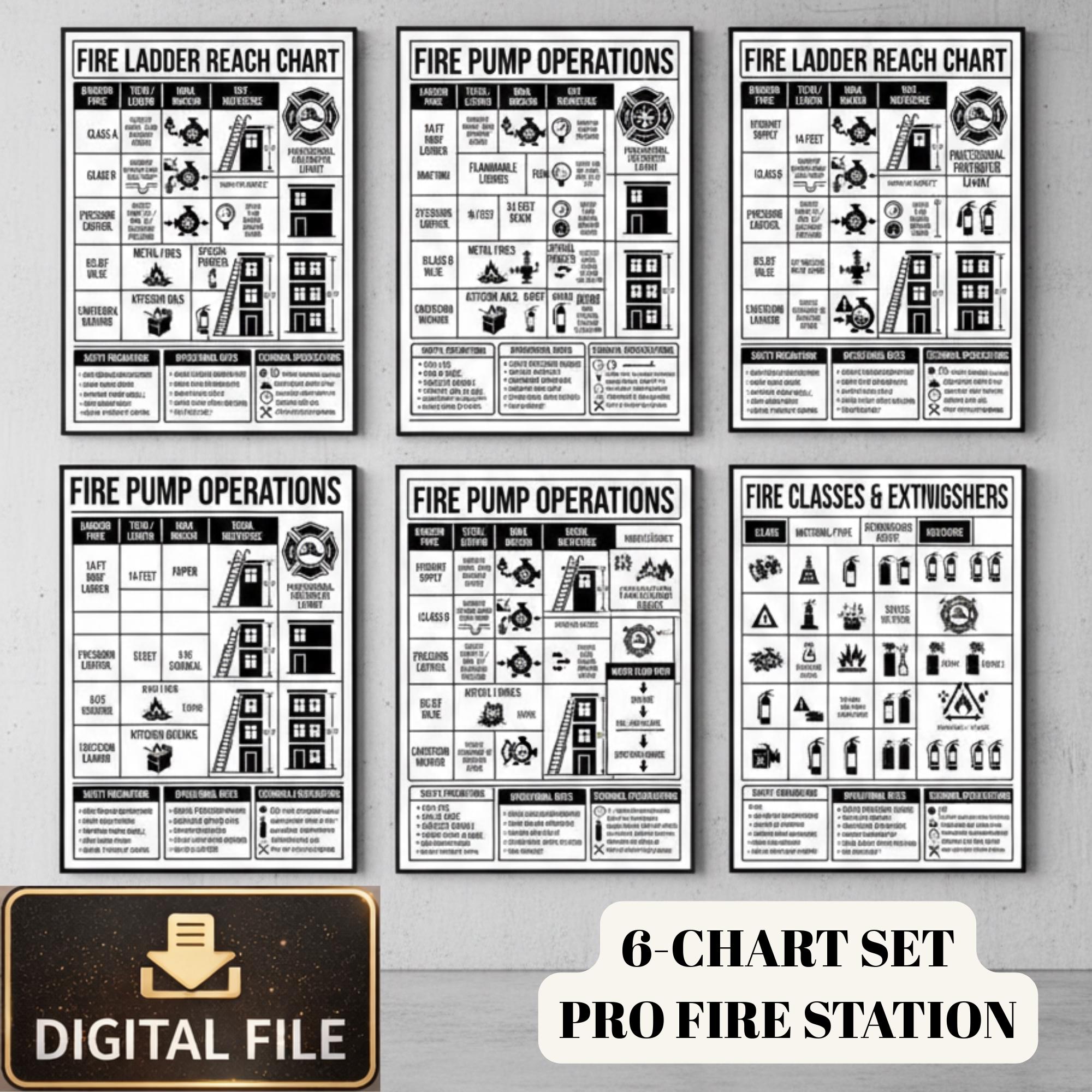 Firefighter Station Wall Chart Set – 6 Professional Firefighting ...