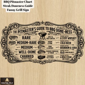 May include: A decorative wooden sign with the text "BBQ Pitmaster Chart Steak Doneness Guide Funny Grill Sign." The sign features a guide to steak doneness levels, from rare to charred, with pairing suggestions.