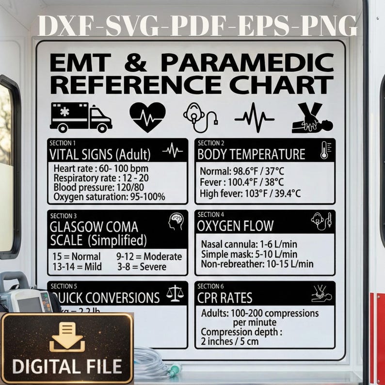 EMT Paramedic Reference Chart | EMS Guide, Vital Signs (digital ...