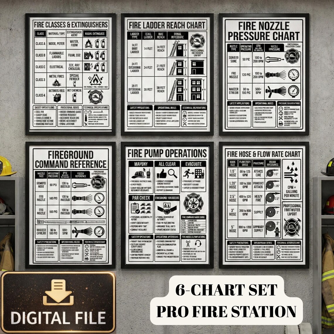 Firefighter Station Wall Chart Set – 6 Professional Firefighting ...