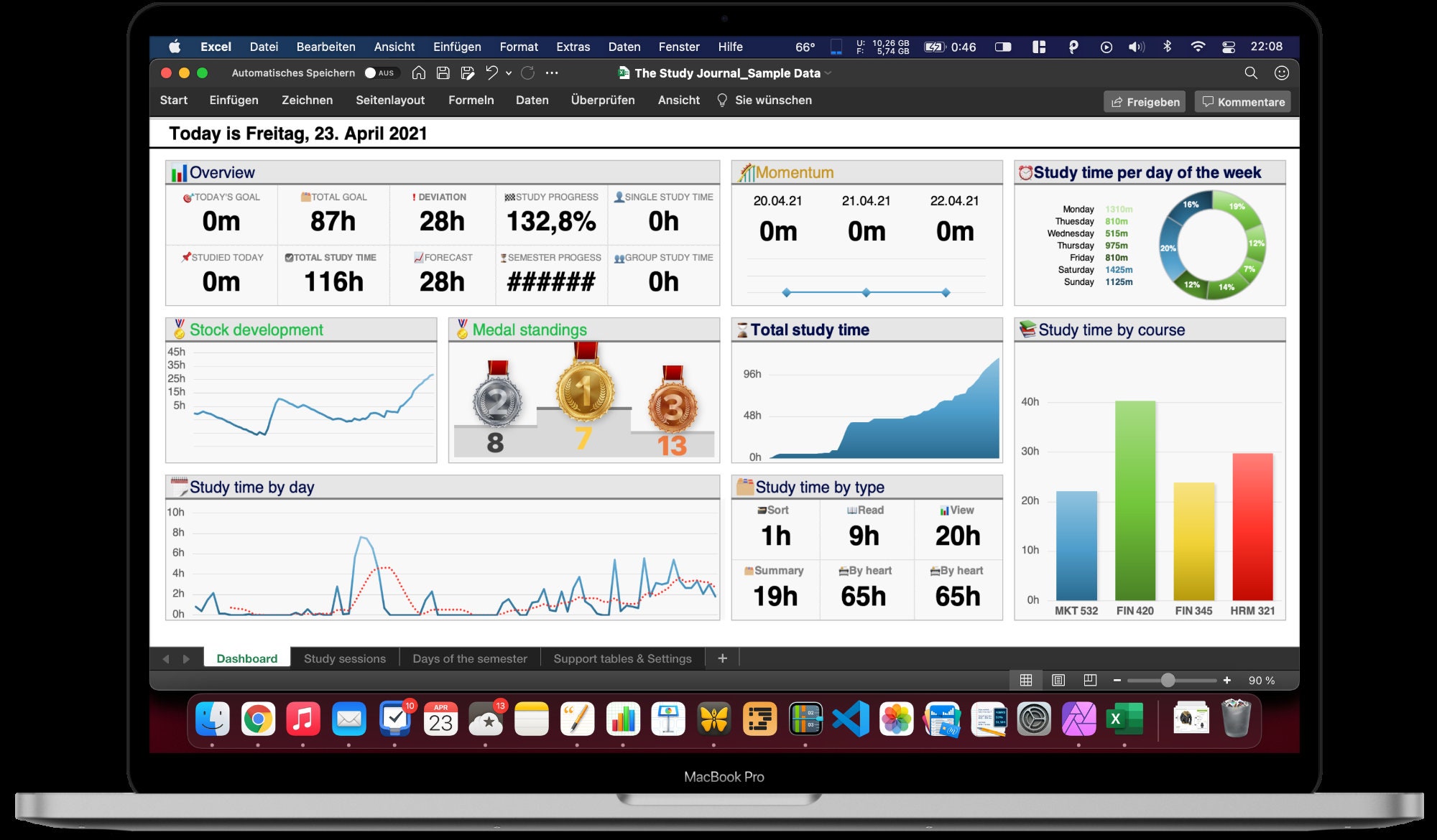 garden tracker excel garden tracker excel