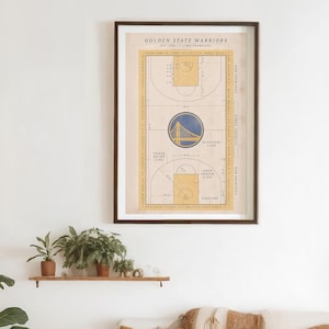 Póster de los Golden State Warriors de la NBA, arte mural de los Warriors, póster de cancha de baloncesto, arte mural vintage, póster deportivo de arquitectura