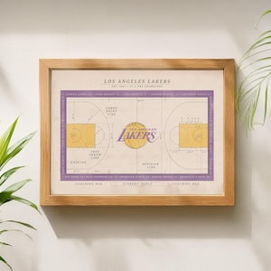 Lakers Poster Wall Art, Los Angeles Lakers NBA Poster, Basketball Court Poster Wall Art, Vintage Wall Art, Architecture Sports Poster