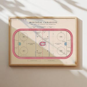 Montreal Canadiens NHL Poster, Canadiens Wall Art, Hockey Rink Poster Wall Art, Vintage Art, Architecture Sports Poster, 2025 Stanley Cup