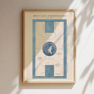 Póster de los Minnesota Timberwolves de la NBA, arte mural de los Timberwolves, póster de cancha de baloncesto, arte mural vintage, póster deportivo de arquitectura