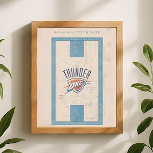 OKC Poster Wall Art, Oklahoma City Thunder NBA Poster, Basketball Court Poster Wall Art, Vintage Wall Art, Architecture Sports Poster