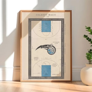 Orlando Magic NBA Poster, Orlando Magic Wall Art, Basketball Court Poster Wall Art, Vintage Wall Art, Architecture Sports Poster