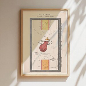 Miami Heat NBA Poster, Miami Heat Wall Art, Basketball Court Poster Wall Art, Vintage Wall Art, Architecture Sports Poster