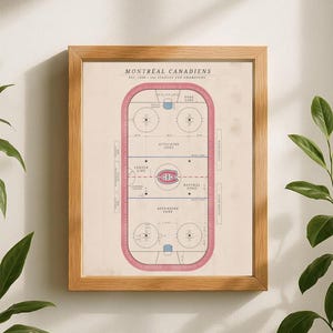 Montreal Canadiens NHL Poster, Canadiens Wall Art, Hockey Rink Poster Wall Art, Vintage Art, Architecture Sports Poster, 2025 Stanley Cup