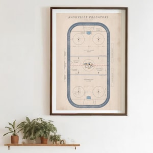 Nashville Predators NHL Poster, Predators Wall Art, Hockey Rink Poster Wall Art, Vintage Wall Art, Architecture Sports Poster, 2025 NHL