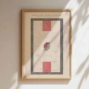 Portland Spuren Blazers NBA Plakat, Spuren-Wand-Kunst, Basketball-Feld-Plakat-Wand-Kunst, Vintage Wand-Kunst, Architektur-Sport-Plakat