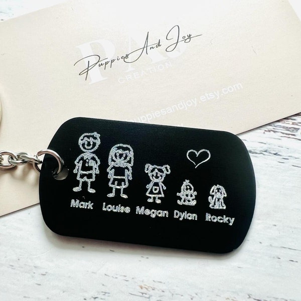 Porte-clés familial, pendentif personnalisé avec nom, motif gravé, nom de famille gravé, mère, père et fils