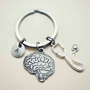 Physiology Gift, Neuroscience Gift, Physiology Keychain, Physiology Graduation, Neuroscience Keyring, Neurology, Brain, Neurologist gift