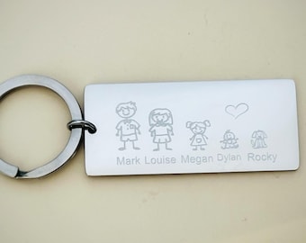 Personalized family keyring, engraved family keyring, personalized keyring for women, keyring for family, mum