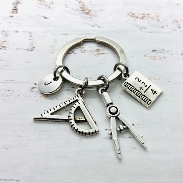 Math Teacher Gift - 60+ Gift Ideas for 2024