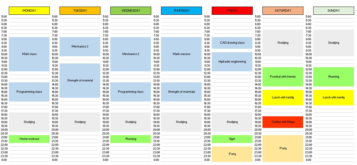 STUDENT DIGITAL Planner EXCEL Template Student Weekly Planner Weekly ...