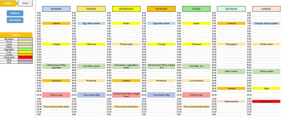 WEEKLY MEAL PLANNER Excel Template Meal Plan Template Diet Etsy Norway