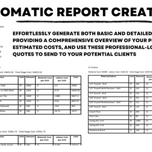 May include: A document with a table showing the estimated costs for a villa renovation project. The table lists the cost of materials and labor for each stage of the project, including demolition, concrete, and finishes. The document includes the project name, client name, and address.
