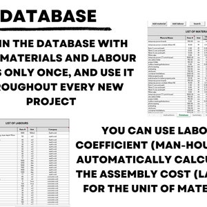 May include: A screenshot of a computer screen displaying a database with a list of materials and labour items. The text on the screen reads "DATABASE" and "FILL IN THE DATABASE WITH YOUR MATERIALS AND LABOUR ITEMS ONLY ONCE, AND USE IT THROUGHOUT EVERY NEW PROJECT". The database is organised into columns with headings such as "Material Name", "Rate", "Unit", "Use", "Life", and "Category".