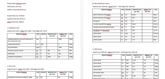 Electrical Cost Estimate Template Electrical Project - Etsy