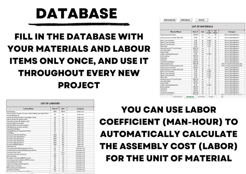 Demolition & Sitework Cost Estimate Template | Construction Project ...