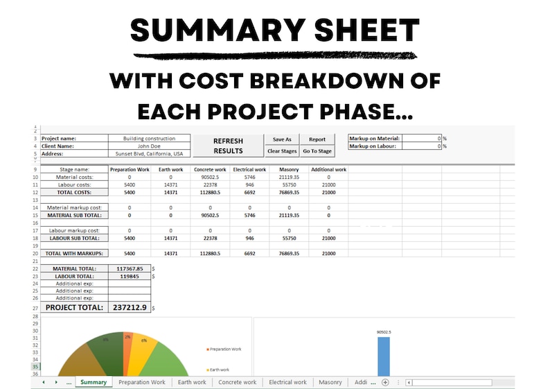 Demolition & Sitework Cost Estimate Template | Construction Project ...