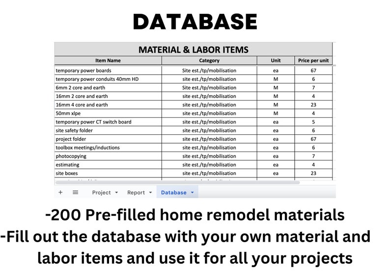 Home Remodel Cost Calculator Template Estimate Google Sheets Template