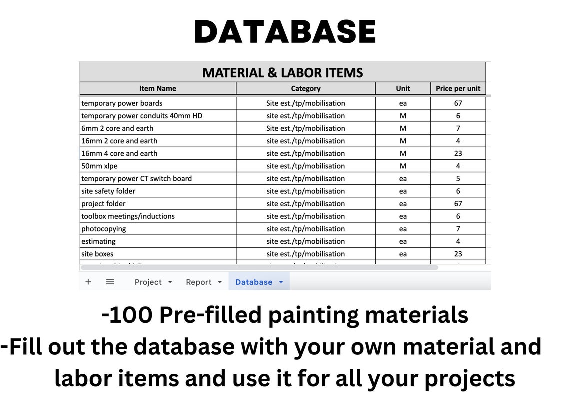Painting Estimate Calculator Google Sheets Budgeting Template for