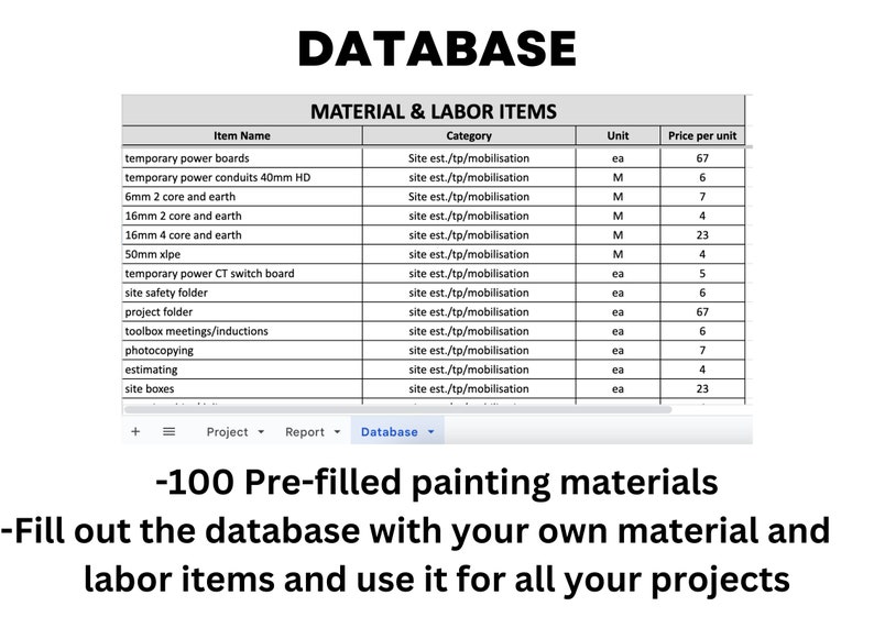 Painting Estimate Calculator Google Sheets Budgeting Template for