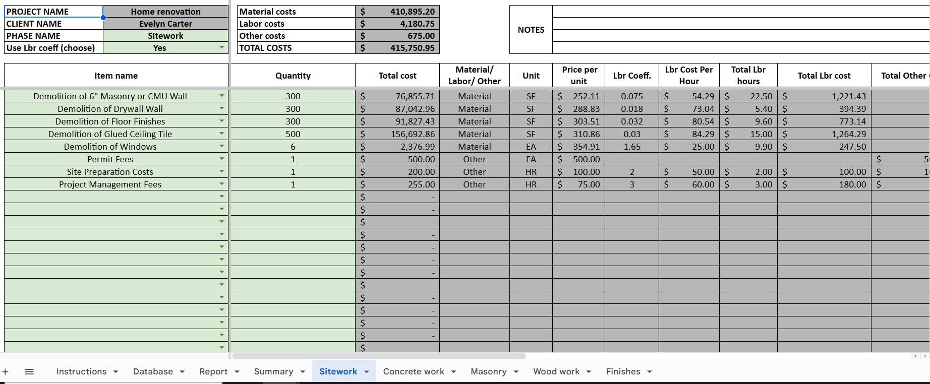 Construction Project Cost Estimate Template - Google Sheets - Etsy