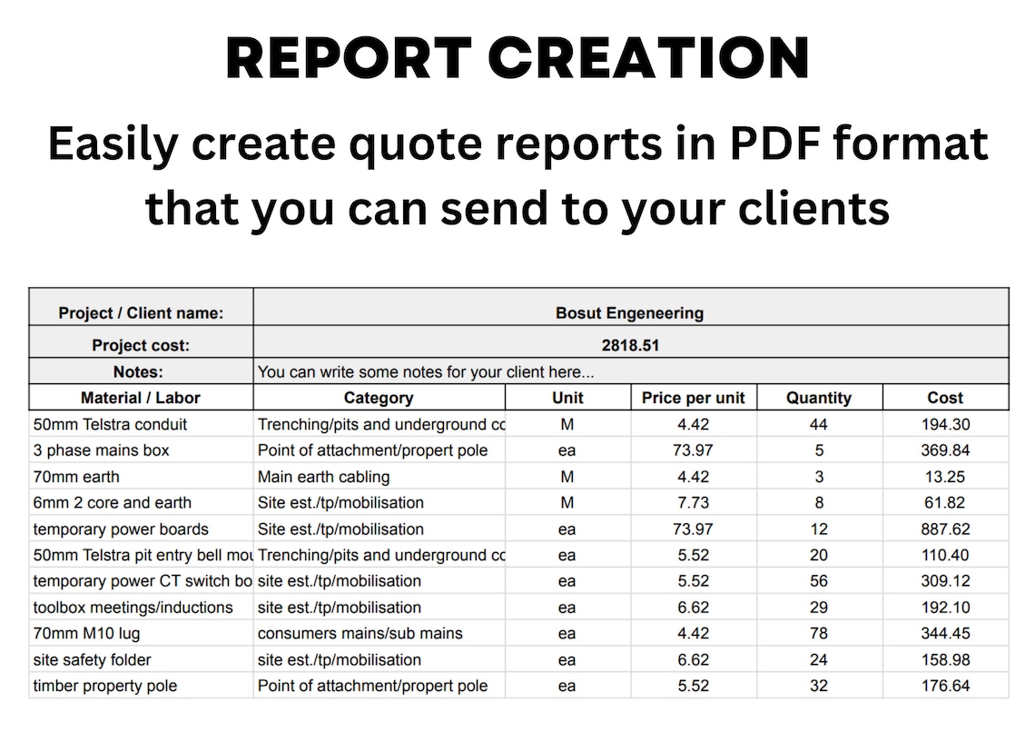 Painting Estimate Calculator Google Sheets Budgeting Template for