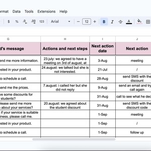 May include: A spreadsheet with a list of leads, their messages, actions taken, next steps, and outcomes. The spreadsheet includes columns for name, lead's message, actions and next steps, next action date, next action, and outcome.