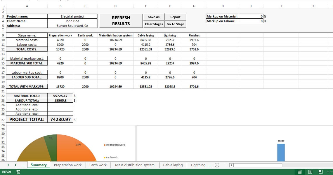 Electrical and Plumbing Cost Estimation Spreadsheet (Download Now) Etsy