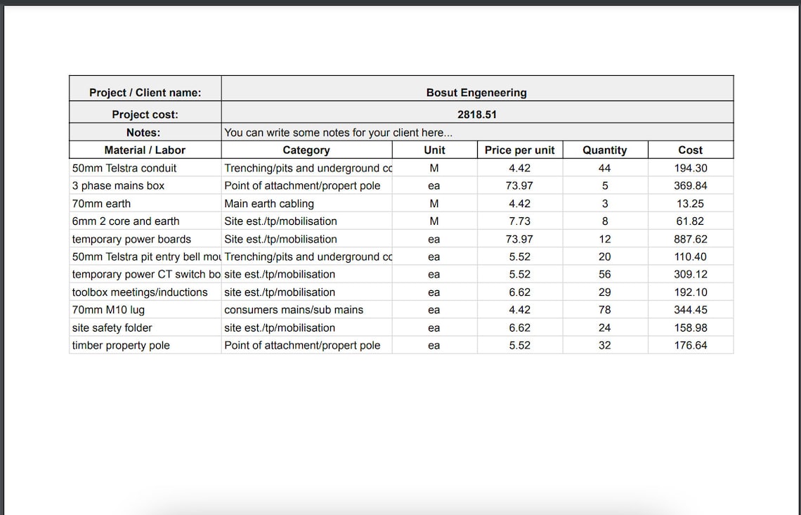 Painting Estimate Calculator Google Sheets Budgeting Template for