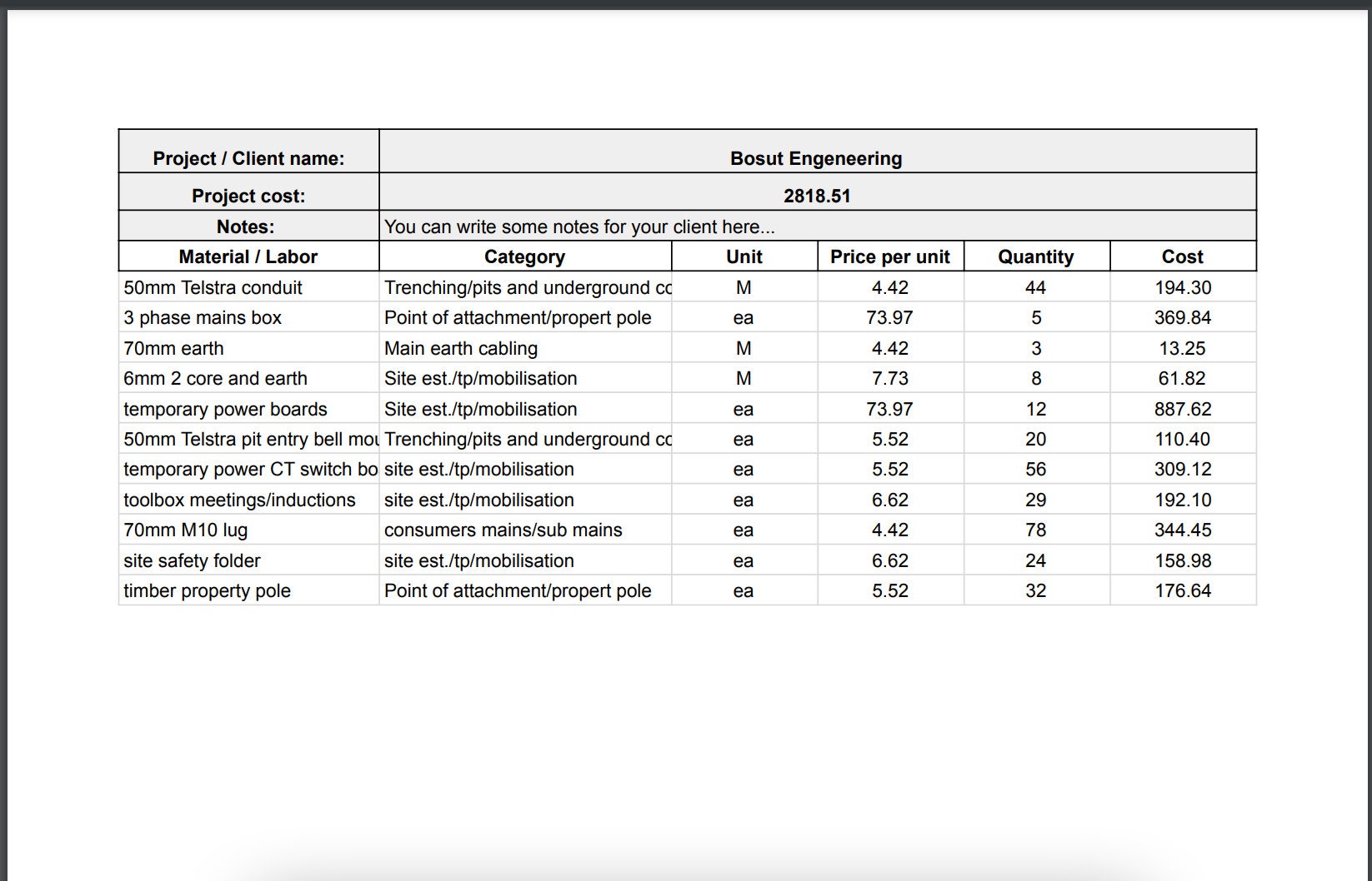 Painting Estimate Calculator Google Sheets Budgeting Template for