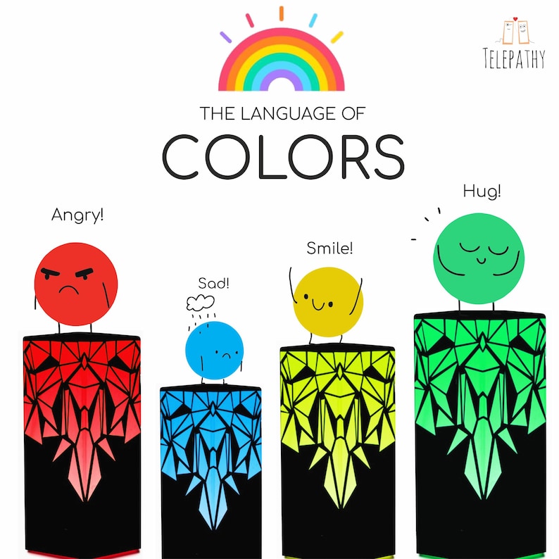 May include: The Language of Colors graphic with a rainbow, a red circle with an angry face, a blue circle with a sad face, a yellow circle with a smiling face, and a green circle with a closed-eye face. Each circle is on top of a black speaker with a geometric design in the color of the circle.