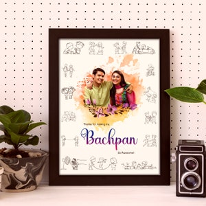 ZOCI VOCI Bachpan Frame – A Special Rakshabandhan Gift Unique Personalize Photo Frame