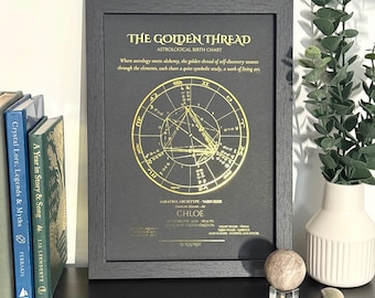 Personalised Astrology Birth Chart Foil Print, Custom A4 Wall Art.