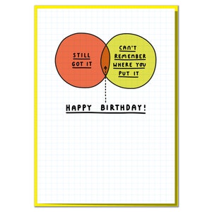 Still Got It, Can&#39;t Remember Where You Put It. Funny Birthday Card