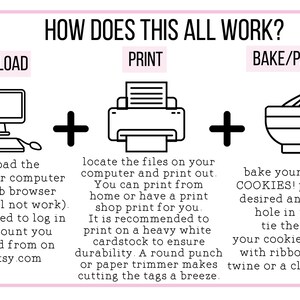 May include: A black and white illustration showing the steps to download, print, and bake cookies. The steps are labeled "Download", "Print", and "Bake/Package".