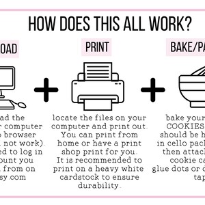 May include: A black and white illustration showing the steps to download, print, and bake cookies. The steps are labeled "Download", "Print", and "Bake/Package".