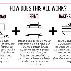 Afdrukbare onderhoudskaart voor cookies: instructies voor het invriezen (digitale download) afbeelding 4