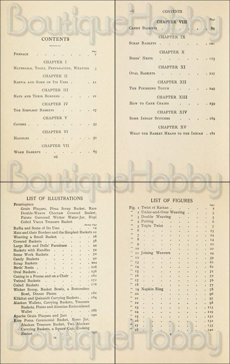 May include: A black and white image of a book's table of contents and list of illustrations and figures. The book is about basket weaving and includes chapters on materials, tools, preparation, weaving, raphia, mats, borders, the simplest baskets, covers, handles, work baskets, candy baskets, scrap baskets, birds' nests, oval baskets, the finishing touch, how to cane chairs, some Indian stitches, and what the basket means to the Indian. The list of illustrations includes a frontispiece with a variety of baskets, including a grain plaque, a Pima scrap basket, a rare double-weave Choctaw covered basket, a Paiute gummed wicker water-jar, a Hopi coiled Yucca treasure basket, and more. The list of figures includes illustrations of different weaving techniques, such as twist of rattan, under-and-over weaving, double weaving, pairing, triple twist, joining weavers, and napkin ring.