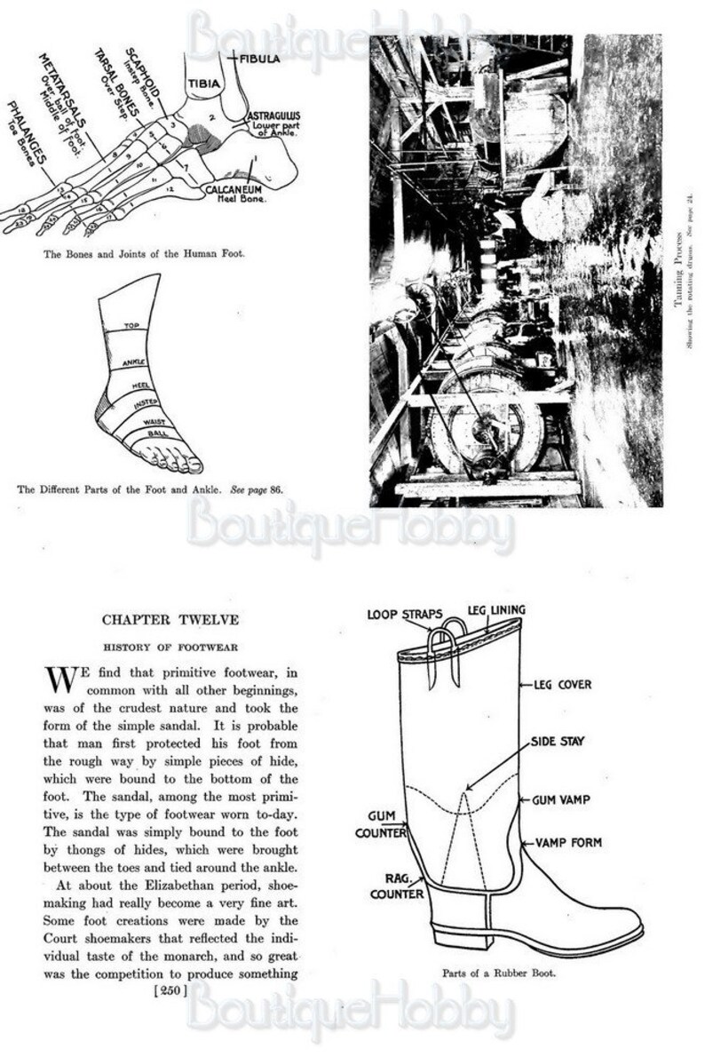 How to Make Shoesshoe Making Sewing Patternhand Made Shoes Etsy