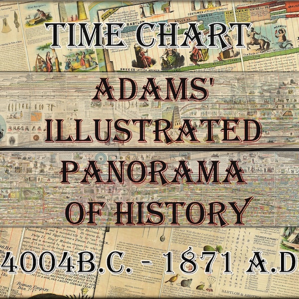 Adams Time Chart,Biblical Time Table Instant Download,Illustrated Panorama of History